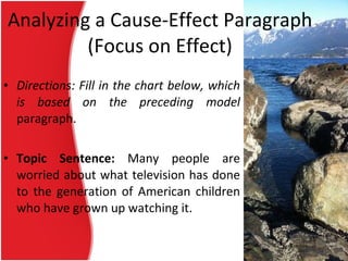 Directions: Fill in the chart below, which is based on the preceding model  paragraph. Topic Sentence:  Many people are worried about what television has done to the generation of American children who have grown up watching it. Analyzing a Cause-Effect Paragraph (Focus on Effect) 