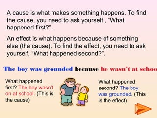 A cause is what makes something happens. To find
the cause, you need to ask yourself , “What
happened first?”.
An effect is what happens because of something
else (the cause). To find the effect, you need to ask
yourself, “What happened second?”.

The boy was grounded because he wasn’t at schoo
What happened                     What happened
first? The boy wasn’t             second? The boy
on at school. (This is            was grounded. (This
the cause)                        is the effect)
 