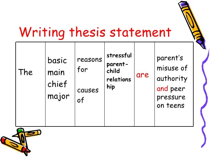 what is a thesis statement about stress