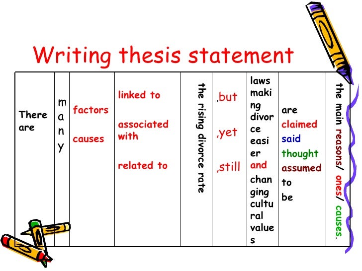 thesis statement builder for cause and effect essay