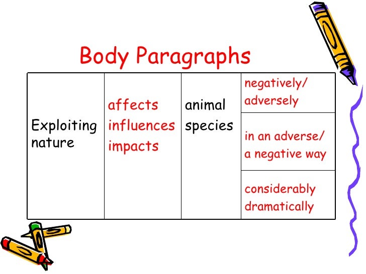 Teaching Essay Writing To High School Students Divorcecauses And Effects Essays Effects Of Divorce On Children These Days People Essay Thesis Statement also Paper Essay Divorcecauses And Effects Essays Custom Paper Example Example Of Essay Writing In English