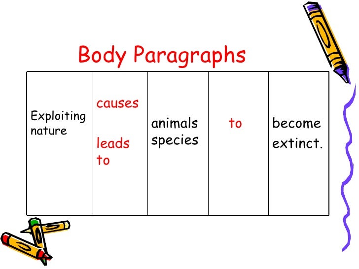 Cause and effect essay powerpoint