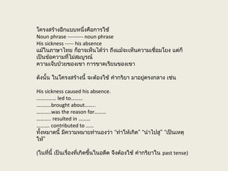 โครงสร้างอีกแบบหนึ่งคือการใช้
Noun phrase --------- noun phrase
His sickness ----- his absence
แม้ในภาษาไทย ก็อาจเห็นได้ว่า ถึงแม้จะเห็นความเชื่อมโยง แต่ก็
เป็นข้อความที่ไม่สมบูรณ์
ความเจ็บป่วยของเขา การขาดเรียนของเขา
ดังนั้น ในโครงสร้างนี้ จะต้องใช้ คำากริยา มาอยู่ตรงกลาง เช่น
His sickness caused his absence.
…………… led to………
………..brought about……..
………..was the reason for………
……….. resulted in ………
………. contributed to ……
“ ” “ ” “ทั้งหมาดนี้ มีความหมายทำานองว่า ทำาให้เกิด นำาไปสู เป็นเหตุ
”ให้
(ในที่นี้ เป็นเรื่องที่เกิดขึ้นในอดีต จึงต้องใช้ คำากริยาใน past tense)
 