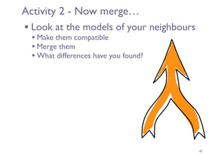 Activity 2 - Now merge…
• Look at the models of your neighbours
• Make them compatible
• Merge them
• What differences hav...