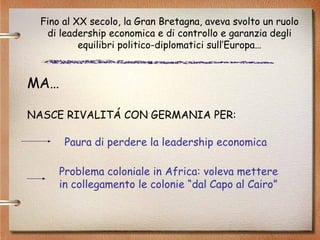 MA… NASCE RIVALITÁ CON GERMANIA PER: Fino al XX secolo, la Gran Bretagna, aveva svolto un ruolo di leadership economica e di controllo e garanzia degli equilibri politico-diplomatici sull’Europa… Paura di perdere la leadership economica Problema coloniale in Africa: voleva mettere in collegamento le colonie “dal Capo al Cairo” 