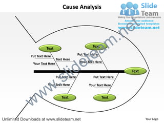 Cause Analysis


                                                                          e t
                                                                   m .n
                        Text


                                                     tea Text
                                                Put Text Here


                                                   e
              Put Text Here
                                Text Here



                                            id
               Your Text Here                    Your Text Here




                           .s             l
                                Put Text Here             Put Text Here
                                                                          Text




                w        w
                         Your Text Here                Your Text Here




              w
                                   Text                         Text




Unlimited Downloads at www.slideteam.net                                         Your Logo
 