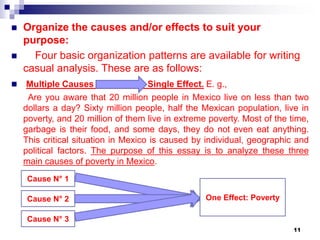  Organize the causes and/or effects to suit your
purpose:
 Four basic organization patterns are available for writing
casual analysis. These are as follows:
 Multiple Causes Single Effect. E. g.,
Are you aware that 20 million people in Mexico live on less than two
dollars a day? Sixty million people, half the Mexican population, live in
poverty, and 20 million of them live in extreme poverty. Most of the time,
garbage is their food, and some days, they do not even eat anything.
This critical situation in Mexico is caused by individual, geographic and
political factors. The purpose of this essay is to analyze these three
main causes of poverty in Mexico.
11
Cause N° 1
Cause N° 2
Cause N° 3
One Effect: Poverty
 