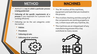 • Method is a way in which a particular process
is being performed
• Following all the specific requirements of a
process is very important for a process to be
working efficiently
• Following can be the sub categories under
the method
• Policies
• Procedures
• Following of rules
• Following of set practices
• This ‘M’ involves all the machines,
equipment and tools that are involved in
the process
• This involves checking and discussing if al
the components are working properly or
not, is there issue with any machine, etc.
• The machines are an integral part of any
manufacturing process thus may
contribute to many causes
METHOD MACHINES
 