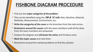 FISHBONE DIAGRAM PROCEDURE
• Find out the major categories of the problem.
• This can be identified using the 5M & 1E rule. Man, Machine, Material,
Methods, Measurement, Environment, etc.
• Write the categories of the cause as the branches from the main arrow.
• Brainstorm around the causes with the team members until all the ideas
from the team members are exhausted
• Analyze the diagram and eliminate the minor and frivolous ones
• Mark the major causes and rank them
• Brainstorm around the marked problems to find the solution
 