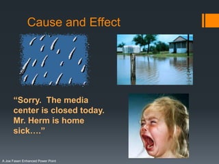 Cause and Effect

“Sorry. The media
center is closed today.
Mr. Herm is home
sick….”

A Joe Fasen Enhanced Power Point

 