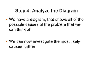 Step 4: Analyze the Diagram
We have a diagram, that shows all of the
possible causes of the problem that we
can think of
We can now investigate the most likely
causes further
