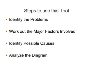 Steps to use this Tool
Identify the Problems
Work out the Major Factors Involved
Identify Possible Causes
Analyze the Diagram