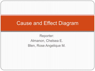 Cause and Effect Diagram
Reporter:
Almanon, Chelsea E.
Blen, Rose Angelique M.

 