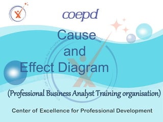 Cause
and
Effect Diagram
(Professional Business Analyst Training organisation)
 