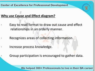 Why use Cause and Effect diagram?
· Easy to read format to draw out cause and effect
relationships in an orderly manner.
· Recognizes areas of collecting information.
· Increase process knowledge.
· Group participation is encouraged to gather data.
 