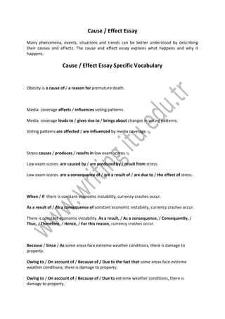 Cause / Effect Essay
Many phenomena, events, situations and trends can be better understood by describing
their causes and effects. The cause and effect essay explains what happens and why it
happens.
Cause / Effect Essay Specific Vocabulary
Obesity is a cause of / a reason for premature death.
Media coverage affects / influences voting patterns.
Media coverage leads to / gives rise to / brings about changes in voting patterns.
Voting patterns are affected / are influenced by media coverage.
Stress causes / produces / results in low exam scores.
Low exam scores are caused by / are produced by / result from stress.
Low exam scores are a consequence of / are a result of / are due to / the effect of stress.
When / If there is constant economic instability, currency crashes occur.
As a result of / As a consequence of constant economic instability, currency crashes occur.
There is constant economic instability. As a result, / As a consequence, / Consequently, /
Thus, / Therefore, / Hence, / For this reason, currency crashes occur.
Because / Since / As some areas face extreme weather conditions, there is damage to
property.
Owing to / On account of / Because of / Due to the fact that some areas face extreme
weather conditions, there is damage to property.
Owing to / On account of / Because of / Due to extreme weather conditions, there is
damage to property.
 
