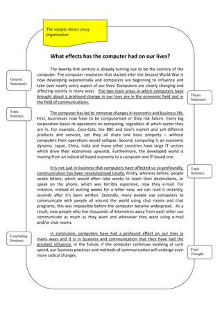 cause and effect essay introduction