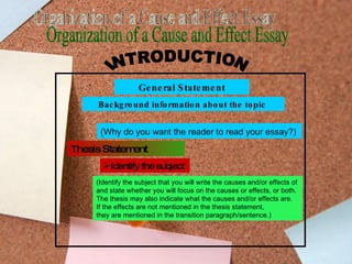 INTRODUCTION Organization of a Cause and Effect Essay General Statement Background information about the  topic   ( Why do you want the reader to read your essay?)   Thesis Statement   ,[object Object],(Identify the subject that you will write the causes and/or effects of  and state whether you will focus on the causes or effects, or both.  The thesis may also indicate what the causes and/or effects are.  If the effects are not mentioned in the thesis statement,  they are mentioned in the transition paragraph/sentence.) 