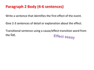 Paragraph 2 Body (4-6 sentences)
Write a sentence that identifies the first effect of the event.
Give 2-3 sentences of detail or explanation about the effect.
Transitional sentence using a cause/effect transition word from
the list.
 