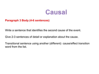 Paragraph 3 Body (4-6 sentences)
Write a sentence that identifies the second cause of the event.
Give 2-3 sentences of detail or explanation about the cause.
Transitional sentence using another (different) cause/effect transition
word from the list.
 