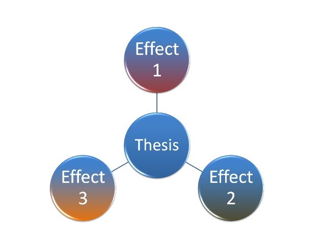 Cause and effect essay plagiarism and cheating