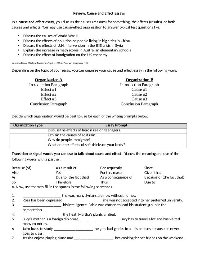 causes and effects of world war 1 essay