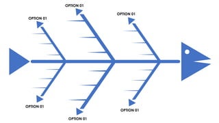 Cause and Effect fish bone analysis effect.pptx