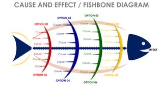 Cause and Effect fish bone analysis effect.pptx