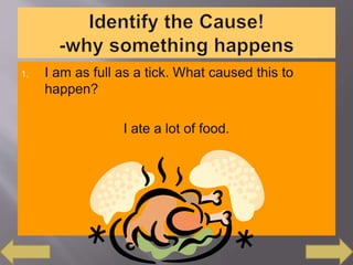 1. I am as full as a tick. What caused this to
happen?
I ate a lot of food.
 