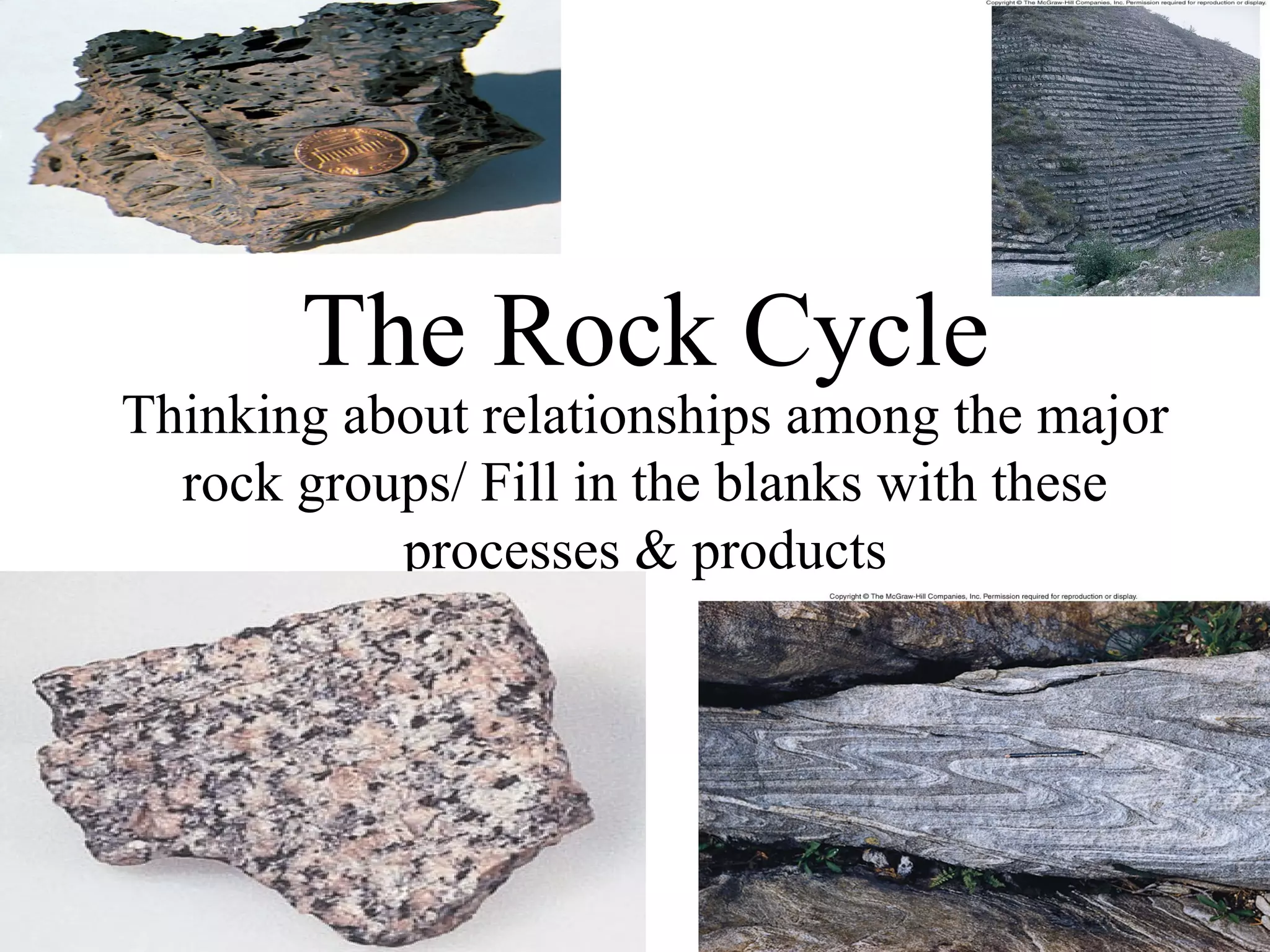 The Rock Cycle
Thinking about relationships among the major
rock groups/ Fill in the blanks with these
processes & products
 