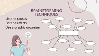 BRAINSTORMING
TECHNIQUES
List the causes
List the effects
Use a graphic organizer
 