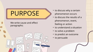 PURPOSE
We write cause and effect
paragraphs:
• to discuss why a certain
phenomenon occurs
• to discuss the results of a
phenomenon, event,
feeling or action
• to understand a situation
• to solve a problem
• to predict an outcome
• to persuade
 