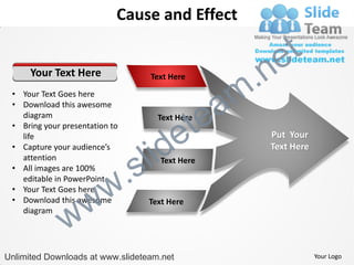 Cause and effect powerpoint slides presentation diagrams templates | PDF