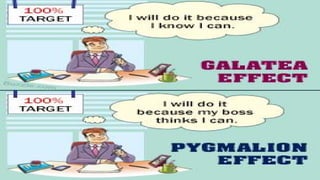 Cause and Effect (Pygmalion Galatea and Golem)