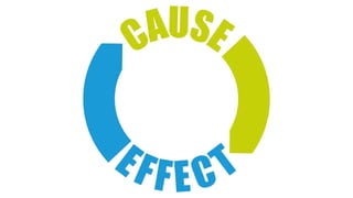 Cause and Effect (Pygmalion Galatea and Golem)