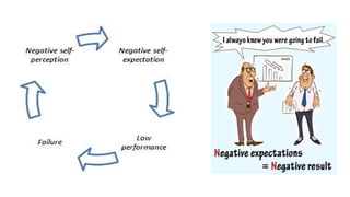 Cause and Effect (Pygmalion Galatea and Golem)