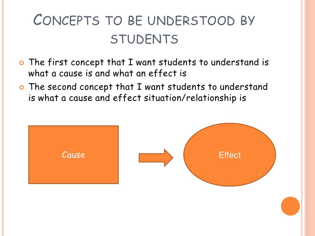 in a cause-and-effect relationship