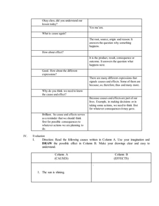 Okay class, did you understand our
lesson today?
Yes ma’am.
What is cause again?
The root, source, origin and reason. It
answers the question why something
happens.
How about effect?
It is the product, result, consequence or
outcome. It answers the question what
happens next.
Good. How about the different
expressions?
There are many different expressions that
signals causes and effects. Some of them are
because,so, therefore,thus and many more.
Why do you think we need to know
the cause and effect?
Because causes and effectsare part of our
lives. Example, in making decisions or in
taking some actions, we need to think first
for whatever consequences it may gave.
Brilliant. So cause and effects serves
as a reminder that we should think
first for possible consequences to
whatever actions we are planning to
do.
IV. Evaluation
I. Direction: Read the following causes written in Column A. Use your imagination and
DRAW the possible effect in Column B. Make your drawings clear and easy to
understand.
Column A
(CAUSES)
Column B
(EFFECTS)
1. The sun is shining.
.
 