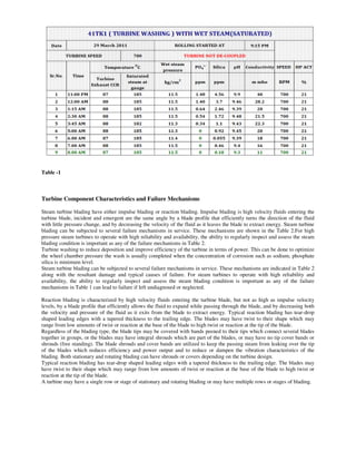 Cause and prevention for steam turbine blade scaling & fouling | PDF