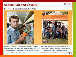 Acquisition and Loyalty
Build long-term customer relationships




In the US, 87% of people say when price and          Globally, 60% of people chose NOT to
quality are equal, they are likely to switch from    buy a brand because the company was
one brand to another associated with a cause             seen as a bad corporate citizen
          2007 Cone Cause Evolution Study           Wirthlin Worldwide, Corporate Citizenship Balancing Act, 2002
 