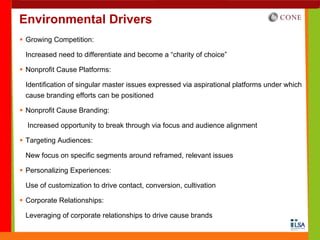 Environmental Drivers
Growing Competition:

Increased need to differentiate and become a “charity of choice”

 Nonprofit Cause Platforms:

 Identification of singular master issues expressed via aspirational platforms under which
 cause branding efforts can be positioned

 Nonprofit Cause Branding:

 Increased opportunity to break through via focus and audience alignment

 Targeting Audiences:

 New focus on specific segments around reframed, relevant issues

 Personalizing Experiences:

 Use of customization to drive contact, conversion, cultivation

 Corporate Relationships:

 Leveraging of corporate relationships to drive cause brands
 