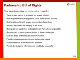 Partnership Bill of Rights
Your commitment: As a corporate partner, you will…

  Value us as a partner in achieving our shared mission
  Work together to maximize positive social and business impacts
  Build a relationship with us as a key member of your team
  Respect and protect the integrity of our brand
  Recognize our capabilities and capitalize on them whenever possible
  Remain open to creating new solutions to shared challenges
  Cultivate direct and constructive communication
  Publicly recognize our commitment and societal impact
  Establish realistic expectations and deadlines
  Provide the tools and information we need to be successful
 
