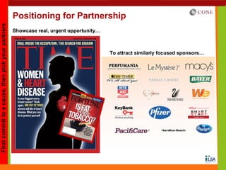 Positioning for Partnership
First commit to a cause, then pick your partners



                                                   Showcase real, urgent opportunity…



                                                                                        To attract similarly focused sponsors…
 