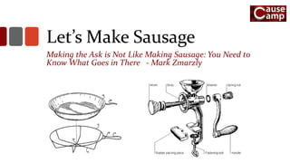 Let’s Make Sausage
Making the Ask is Not Like Making Sausage: You Need to
Know What Goes in There - Mark Zmarzly
 