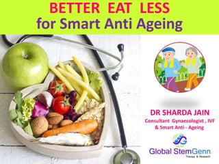 BETTER EAT LESS
for Smart Anti Ageing
DR SHARDA JAIN
Consultant Gynaecologist , IVF
& Smart Anti - Ageing
 