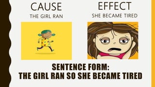 CAUSE
THE GIRL RAN
EFFECT
SHE BECAME TIRED
SENTENCE FORM:
THE GIRL RAN SO SHE BECAME TIRED
 