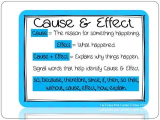 CAUSE EFFECT  23