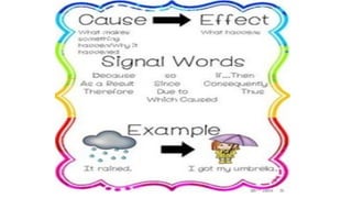 CAUSE EFFECT lesson for free and you can use it .pptx