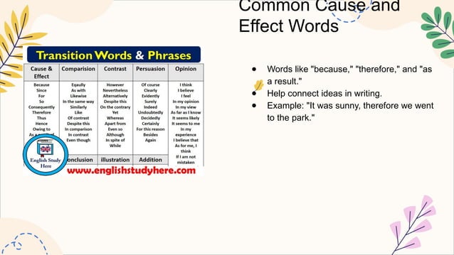 Cause & Effect - 6th grade..........pptx | Science