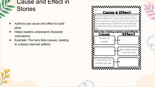 Cause & Effect - 6th grade..........pptx